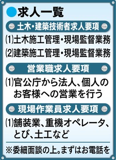 県の第３期パートナー 環境を意識、地域に密着